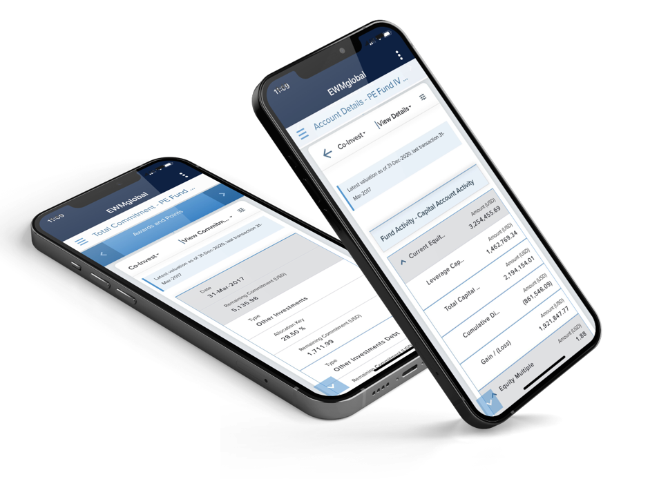 Carried Interest & Co-Investment Mobile Devices