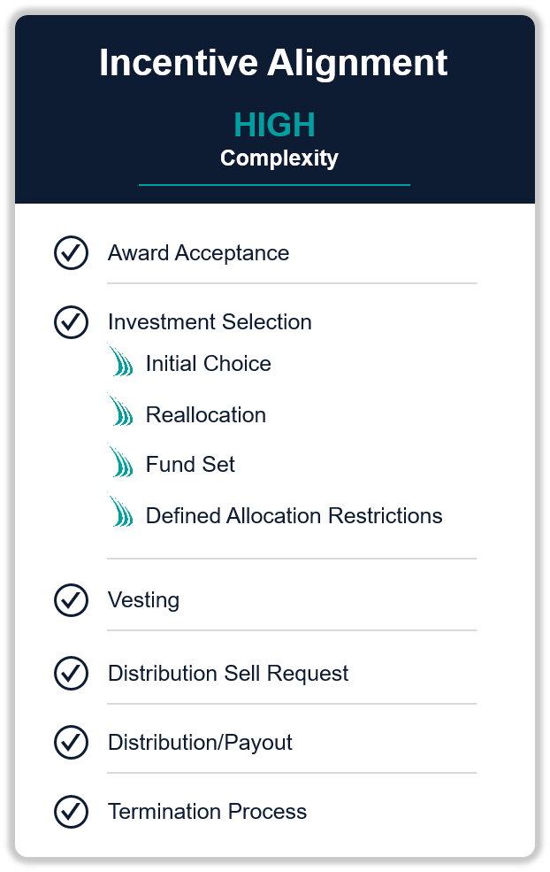 Incentive alignment