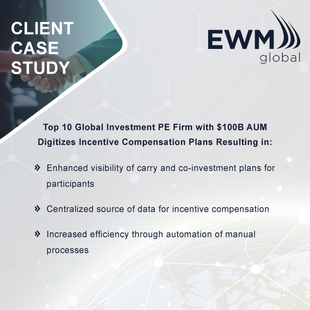 Case Study: Global Investment Organization Entrusts EWM Global to Enhance Executive Compensation Visibility