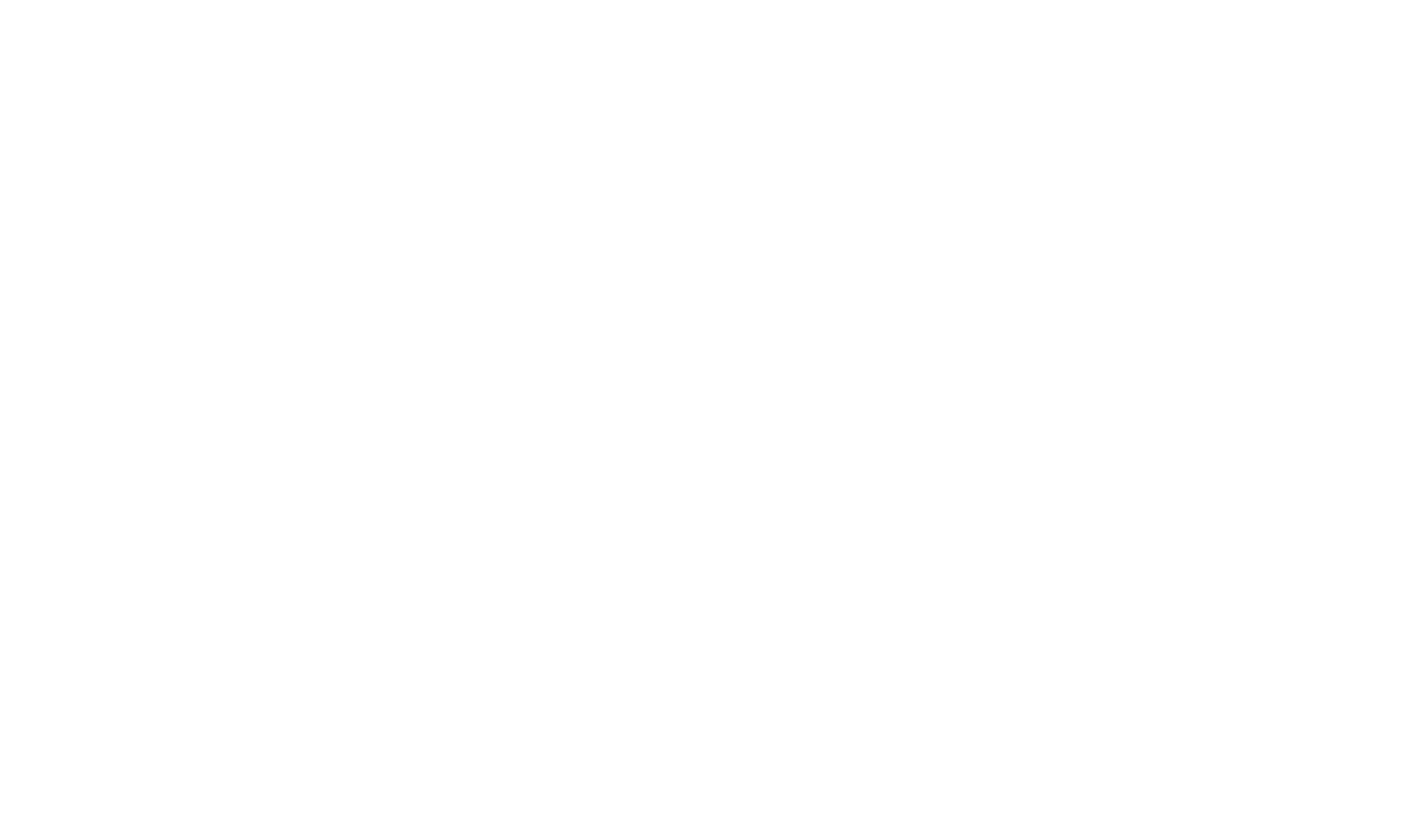EWM Global